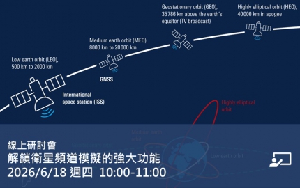 解鎖衛星頻道模擬的強大功能