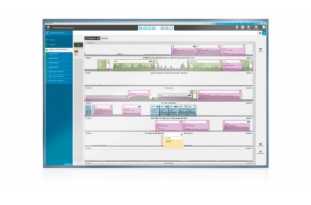 R&S®NESTOR cellular network analysis software