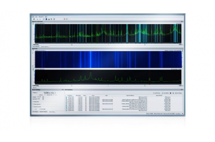 R&S®CA120 Multichannel signal analysis software
