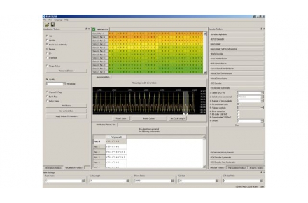 R&S®CA250 Bitstream analysis software