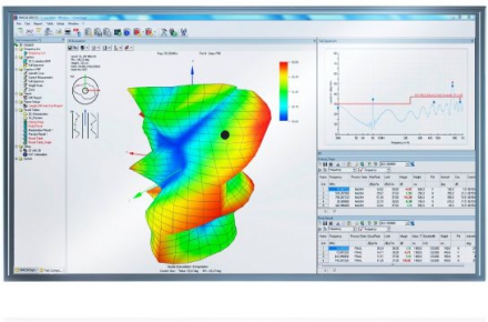 R&S®EMC32 measurement software