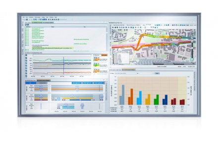 R&S®ROMES4 Drive Test Software