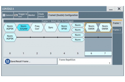 GSM/EDGE and EDGE Evolution digital standards