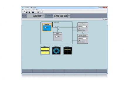 R&S®WinIQSIM2™ simulation software