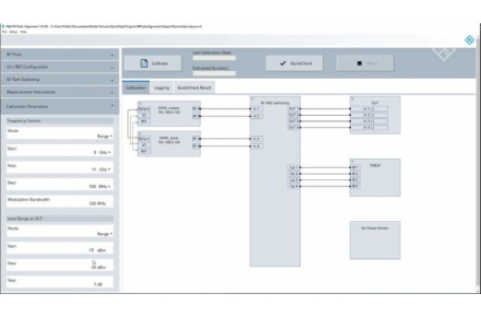 R&S®RF Ports alignment software